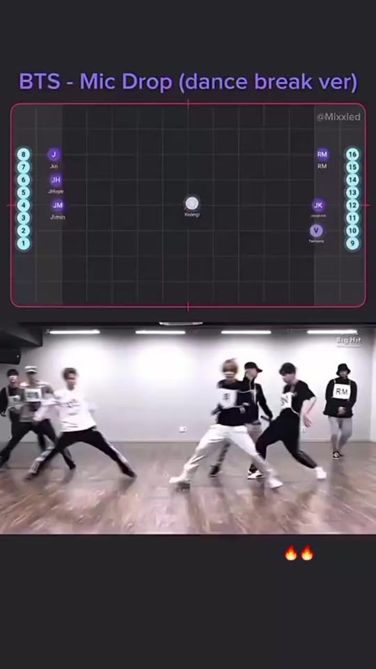 TikTok video thumbnail by btsoyndn7