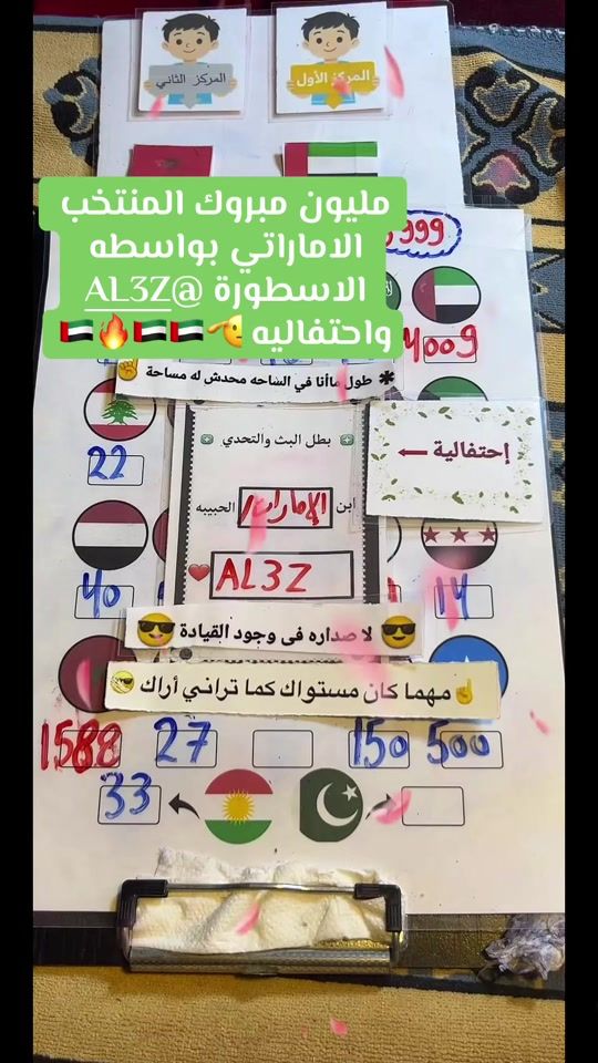 TikTok video thumbnail by el3bm3ana
