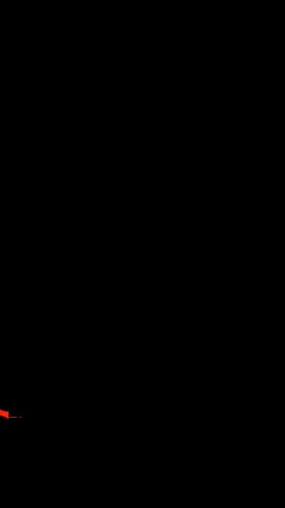 TikTok video thumbnail by ____a3191