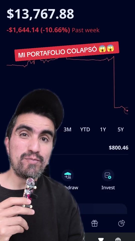 TikTok video thumbnail by corcobein