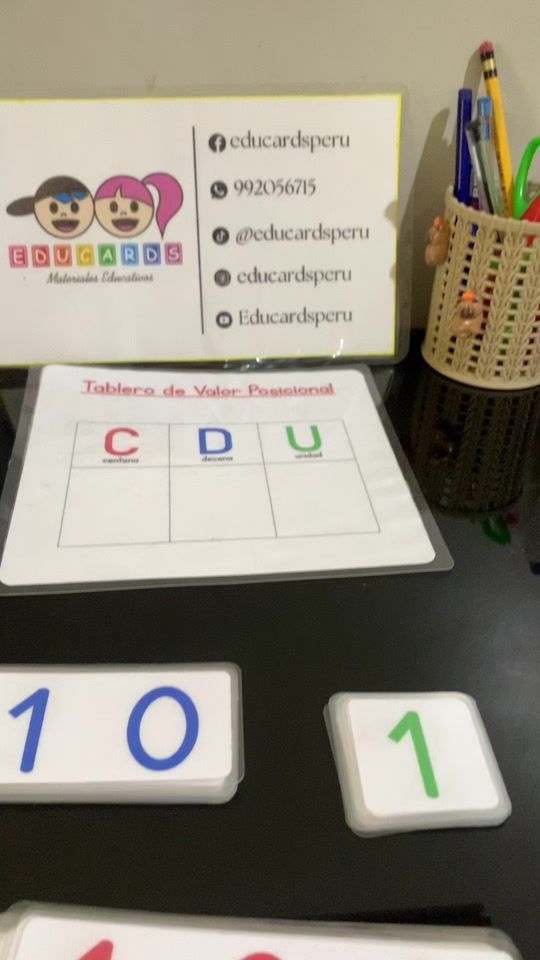 TikTok video thumbnail by educardsperu