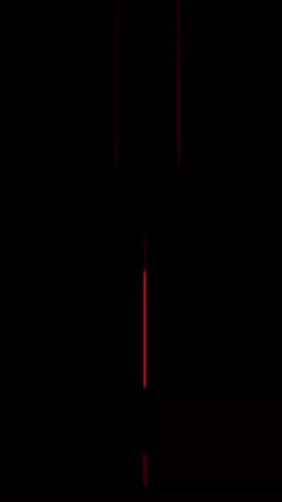 TikTok video thumbnail by kpopsonglover