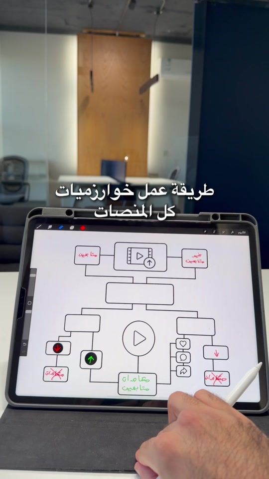 TikTok video thumbnail by abdulrahman_khaalid
