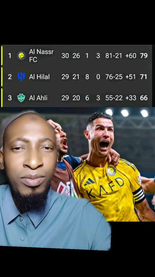 TikTok video thumbnail by doucoure.93
