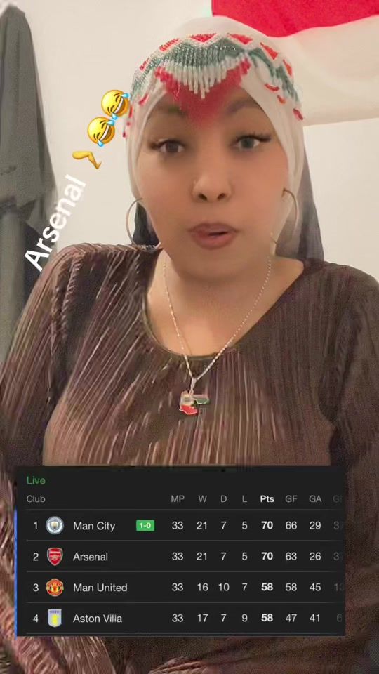 TikTok video thumbnail by simuu764