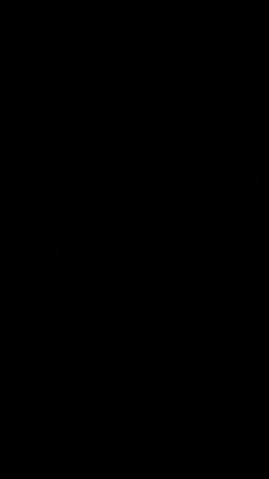TikTok video thumbnail by aboruwaa22