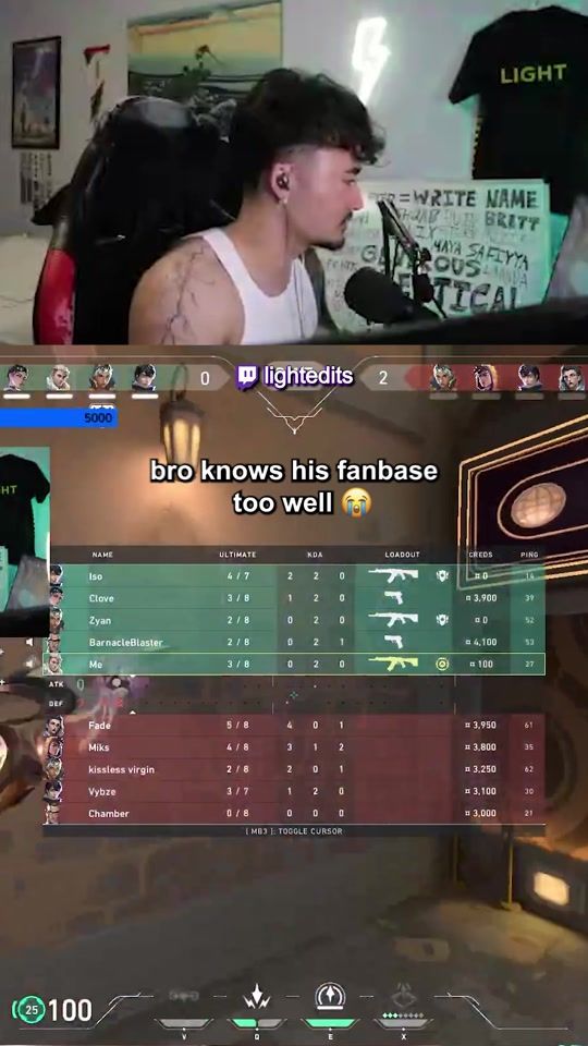 TikTok video thumbnail by lightedits