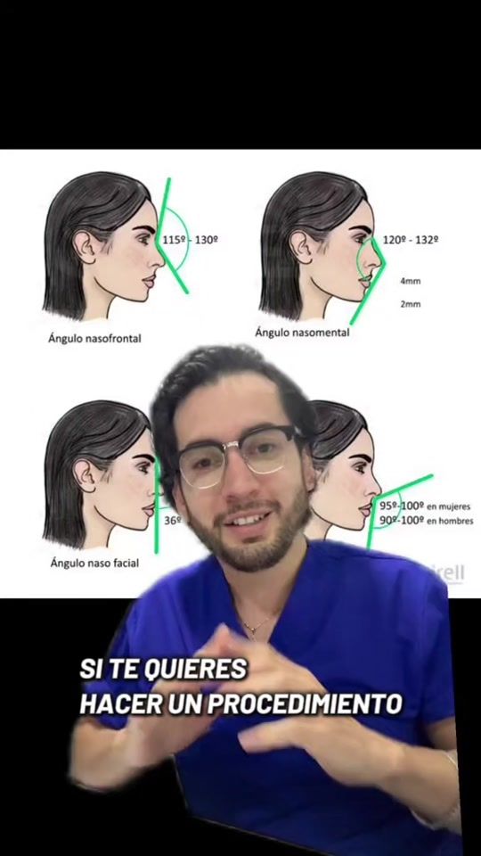 TikTok video thumbnail by dr.sergiocerda