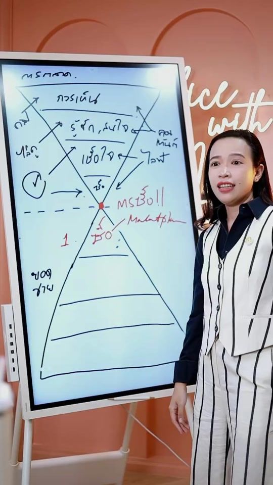 TikTok video thumbnail by krunizznoi