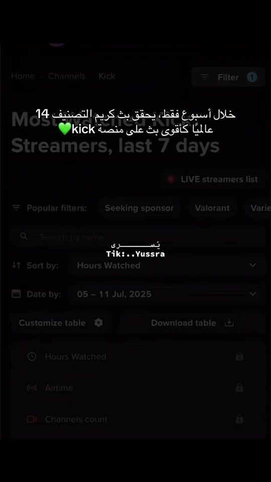 TikTok video thumbnail by ..yussra