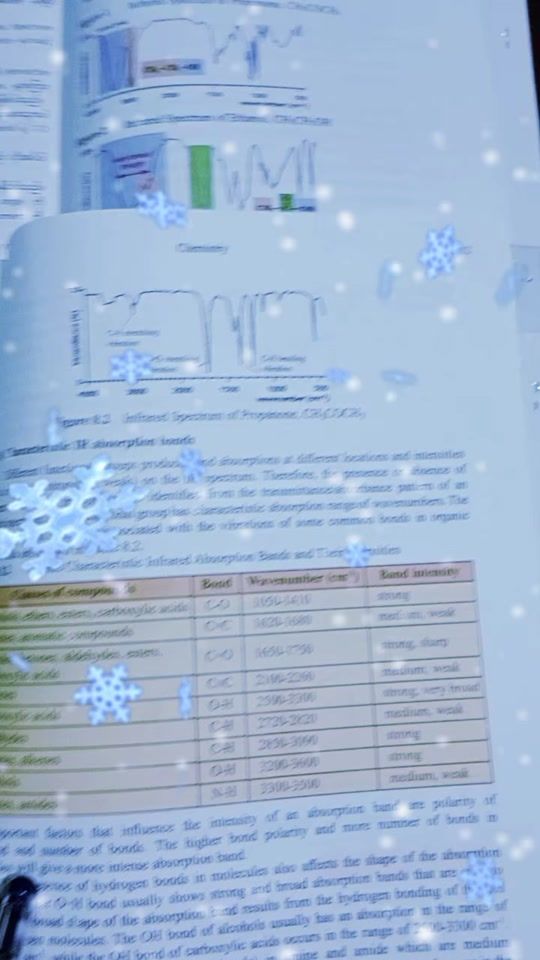 TikTok video thumbnail by ymkmsc.chemistry