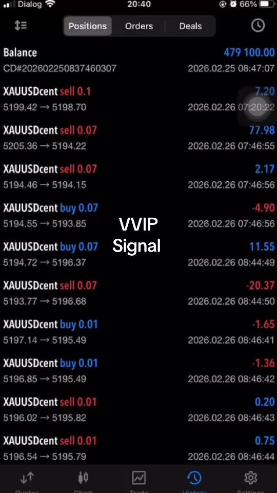 TikTok video thumbnail by nuwanbitcoin