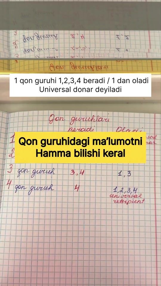 TikTok video thumbnail by medik.qizaloq_