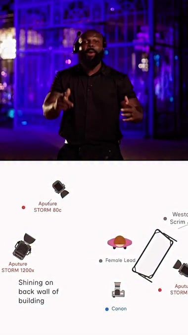 TikTok video thumbnail by diagram_master