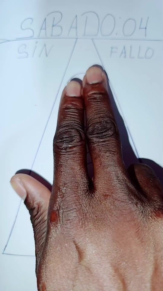 TikTok video thumbnail by numeros.potente