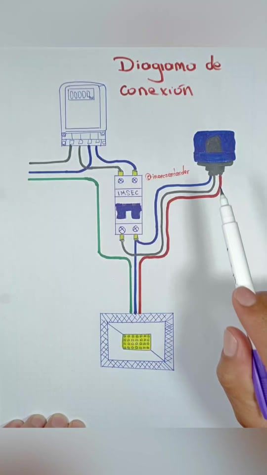 TikTok video thumbnail by imsecsantander
