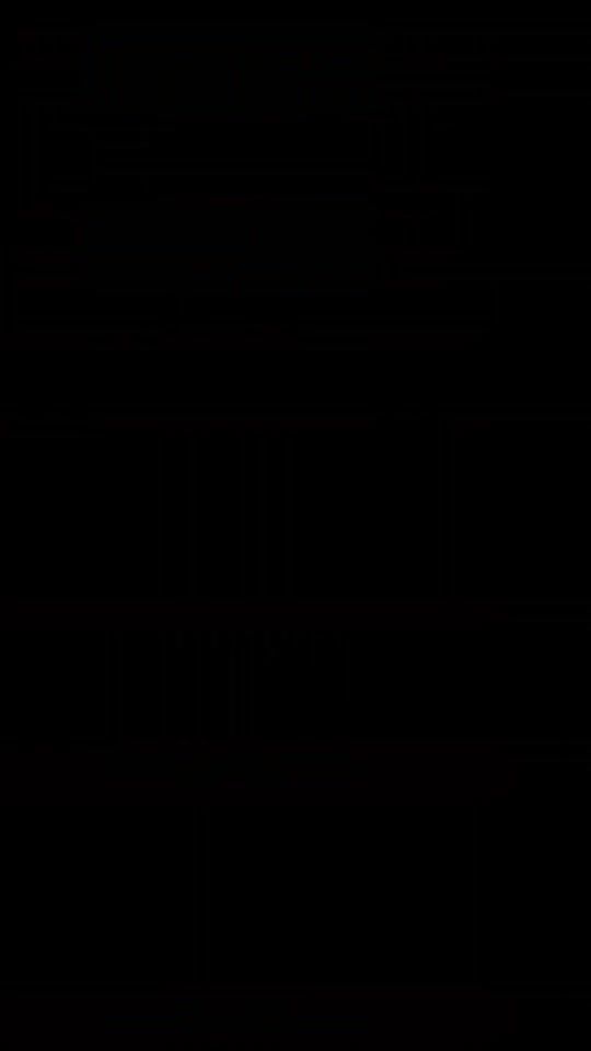 TikTok video thumbnail by mhd_offical