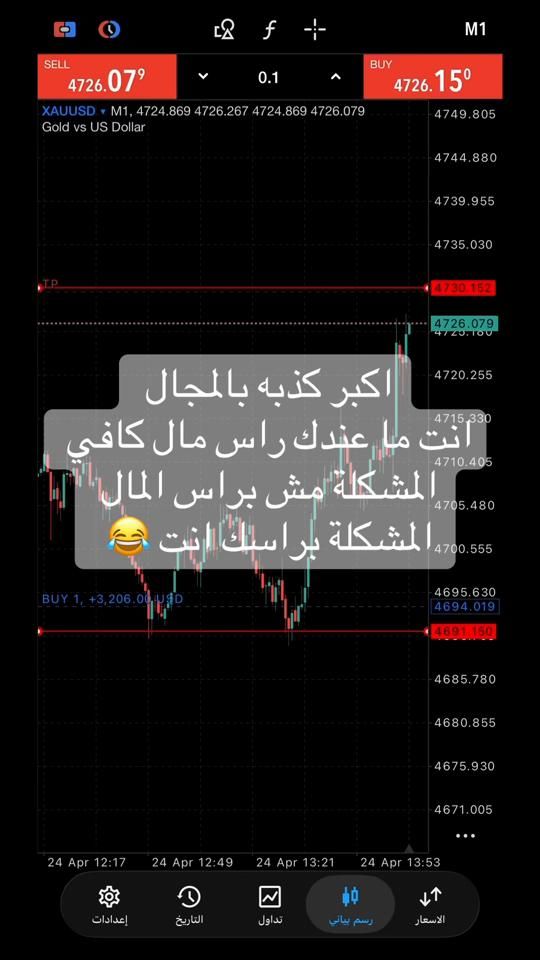 TikTok video thumbnail by look.gold0