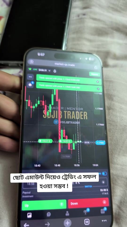 TikTok video thumbnail by fxsojibtrader