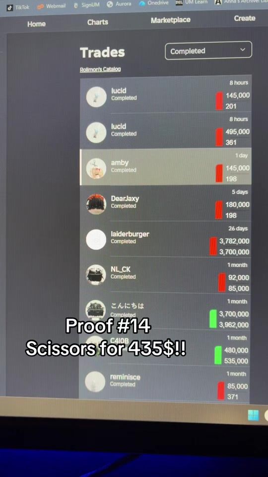 TikTok video thumbnail by cxncrozz