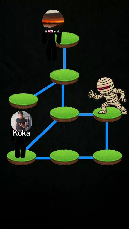 TikTok video thumbnail by liikkiitgjerulff