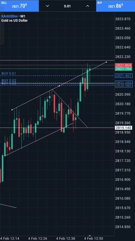 TikTok video thumbnail by forex20011