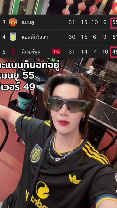 TikTok video thumbnail by dongpanupong