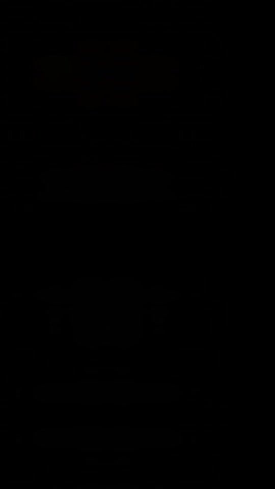 TikTok video thumbnail by pagalavan_08