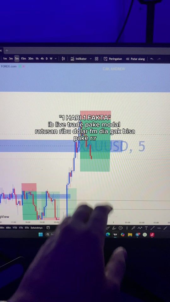 TikTok video thumbnail by cakandrewtrade