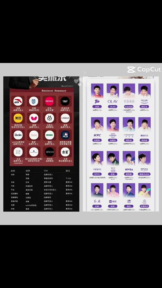 TikTok video thumbnail by pangsha2024