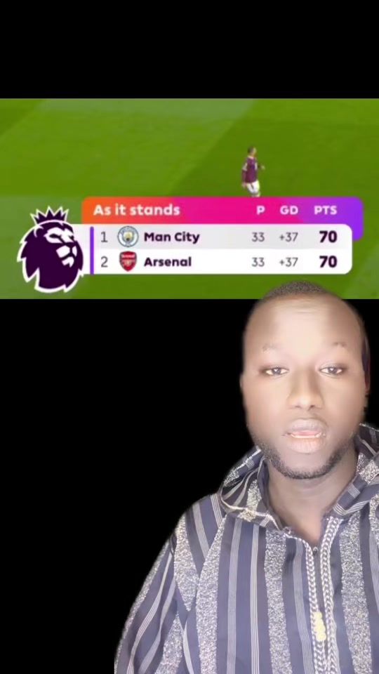 TikTok video thumbnail by doropdg