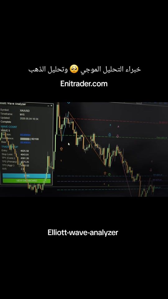 TikTok video thumbnail by enitrader