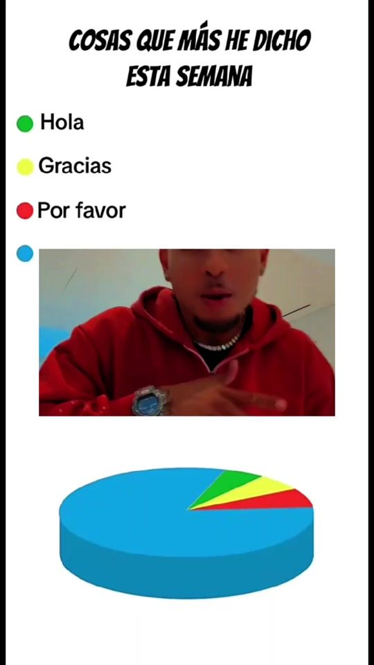TikTok video thumbnail by ozu_lirycs