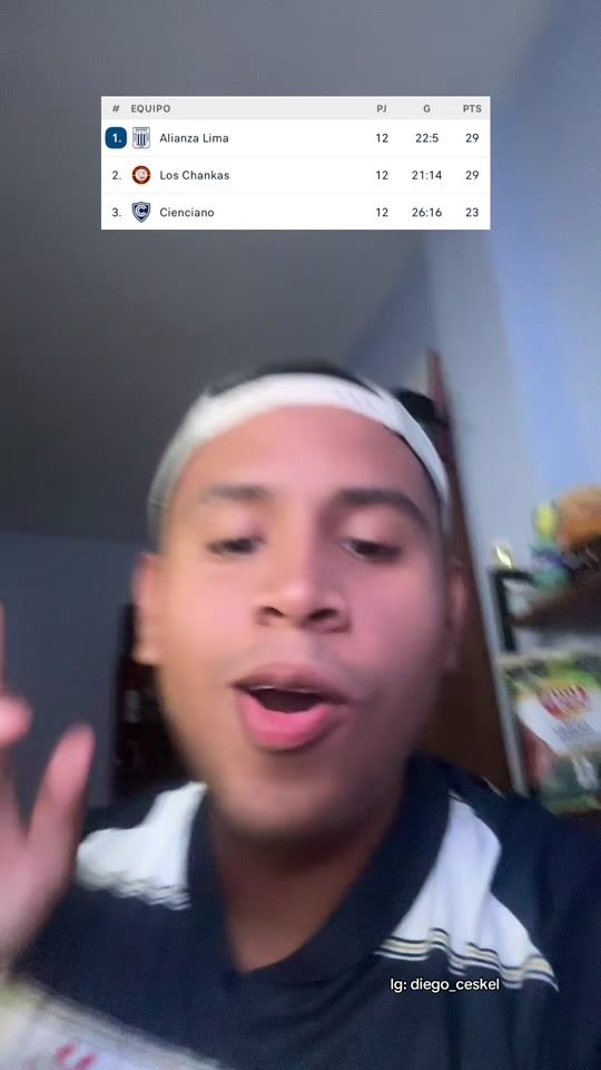 TikTok video thumbnail by ceskelelultimo10