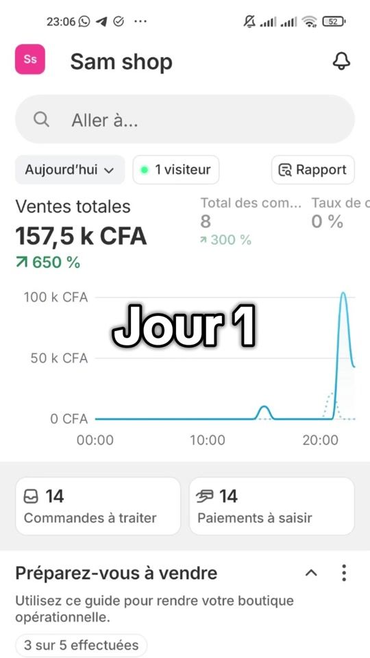 TikTok video thumbnail by sam_ecom7