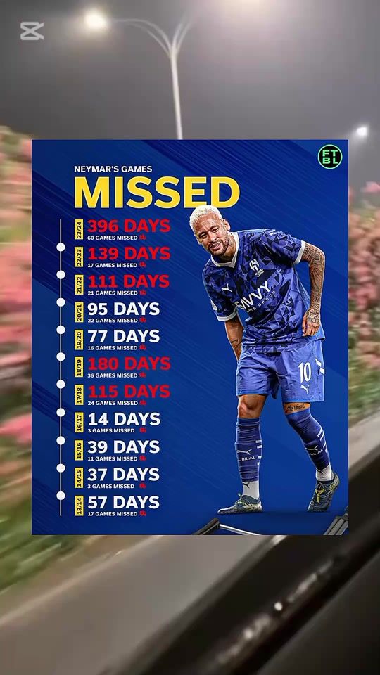 TikTok video thumbnail by soccer.1691