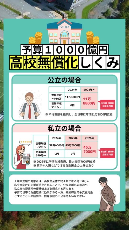 TikTok video thumbnail by minato.1page