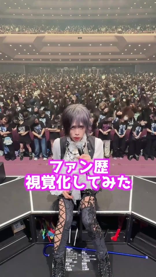 TikTok video thumbnail by 0153_you