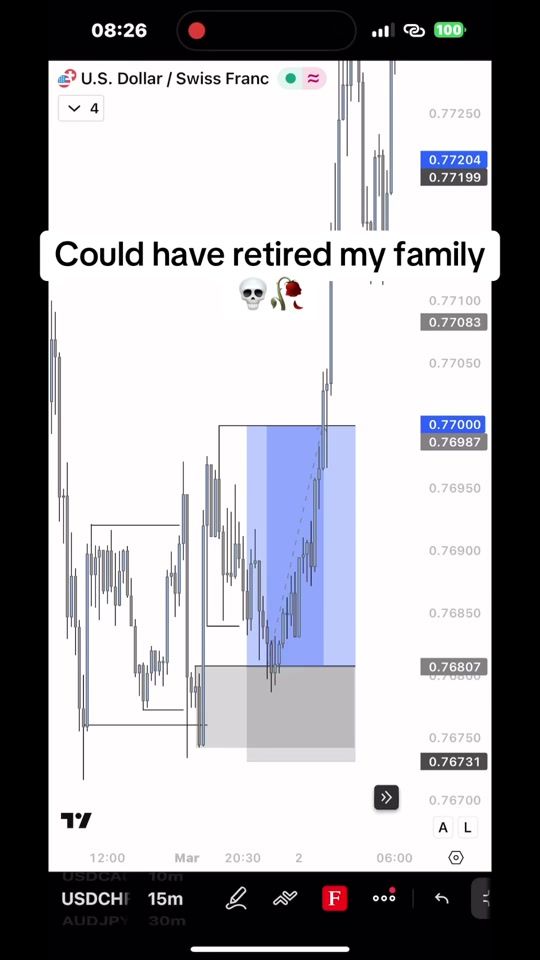 TikTok video thumbnail by simplekavii