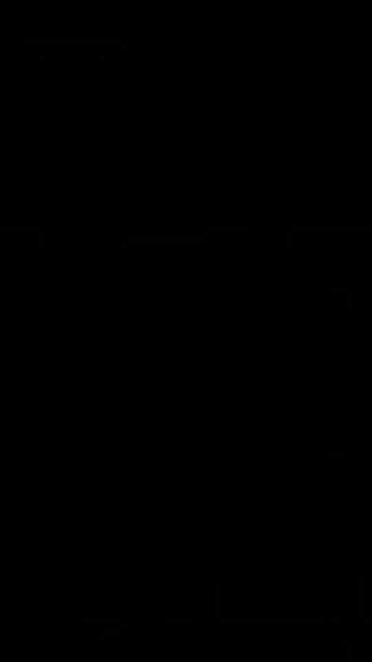 TikTok video thumbnail by chachiramirezz