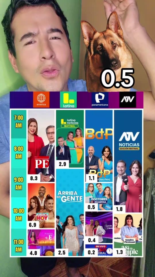 TikTok video thumbnail by elratingmanda5