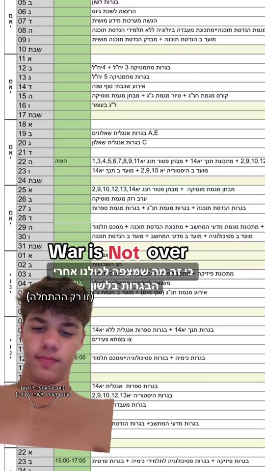 TikTok video thumbnail by goldman.il