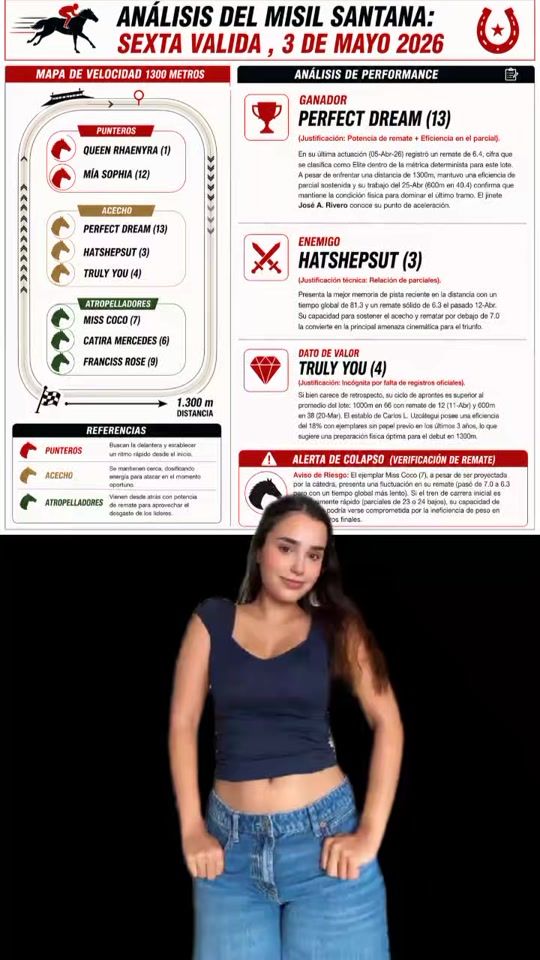 TikTok video thumbnail by reportehipicogpt