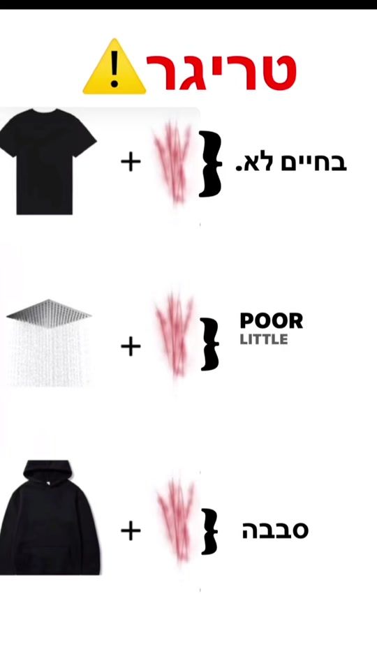 TikTok video thumbnail by anonimit57