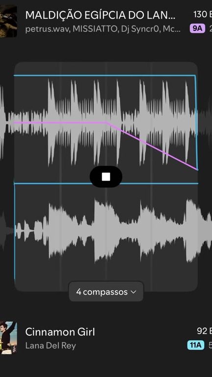 TikTok video thumbnail by msc.ritmada