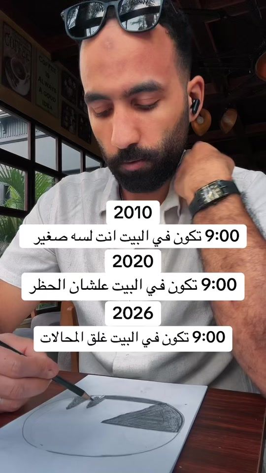 TikTok video thumbnail by mohamedcheetus11