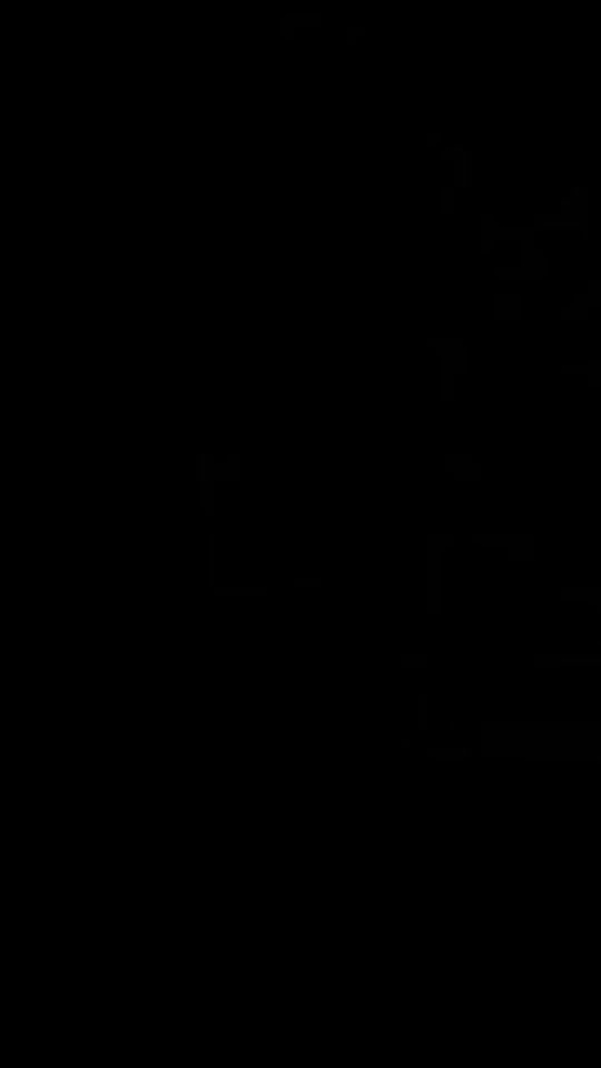 TikTok video thumbnail by 2_shima1