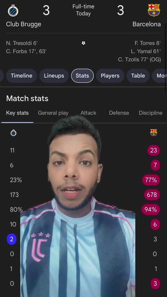 TikTok video thumbnail by mohammadzack25