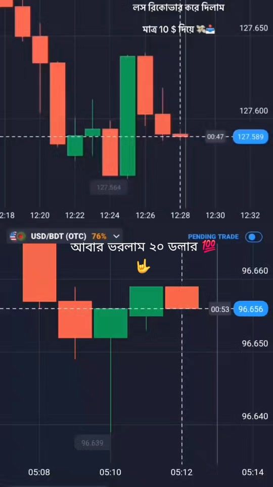 TikTok video thumbnail by sabbir.islam1112