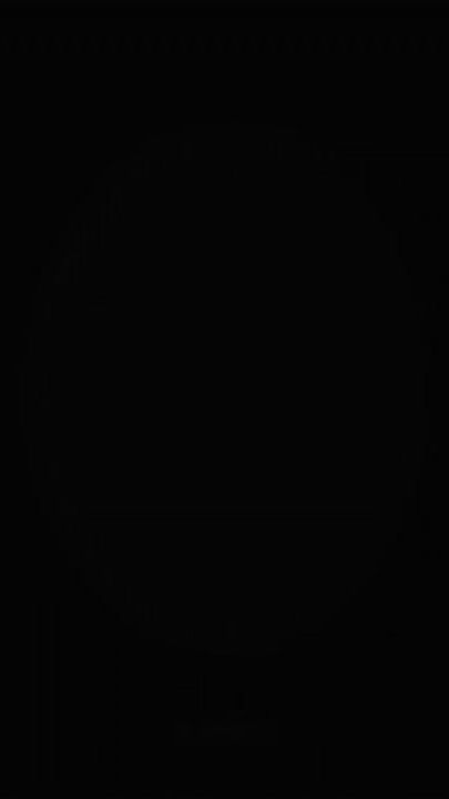 TikTok video thumbnail by 4ilxer7
